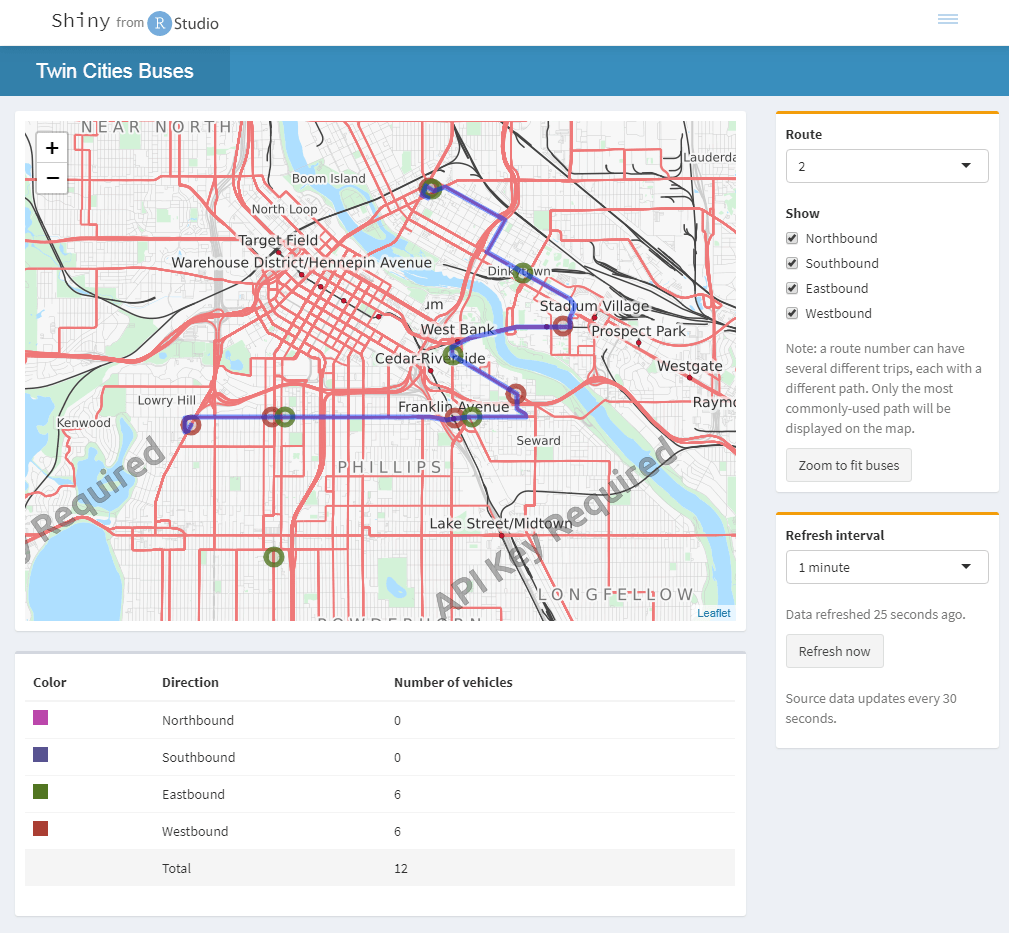 Exemple d'application de visualisation des données Shiny App
