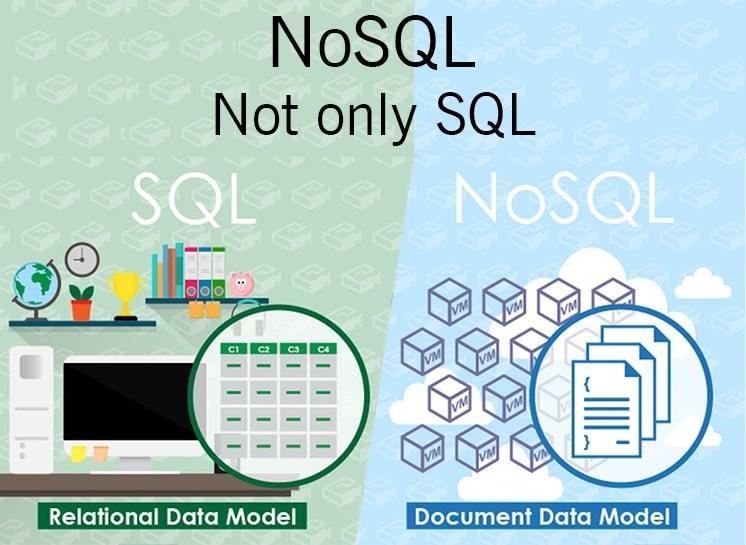 Big Data Data science NoSQL